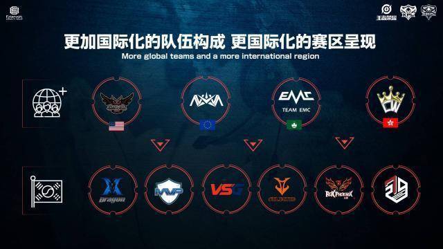 一系列可喜